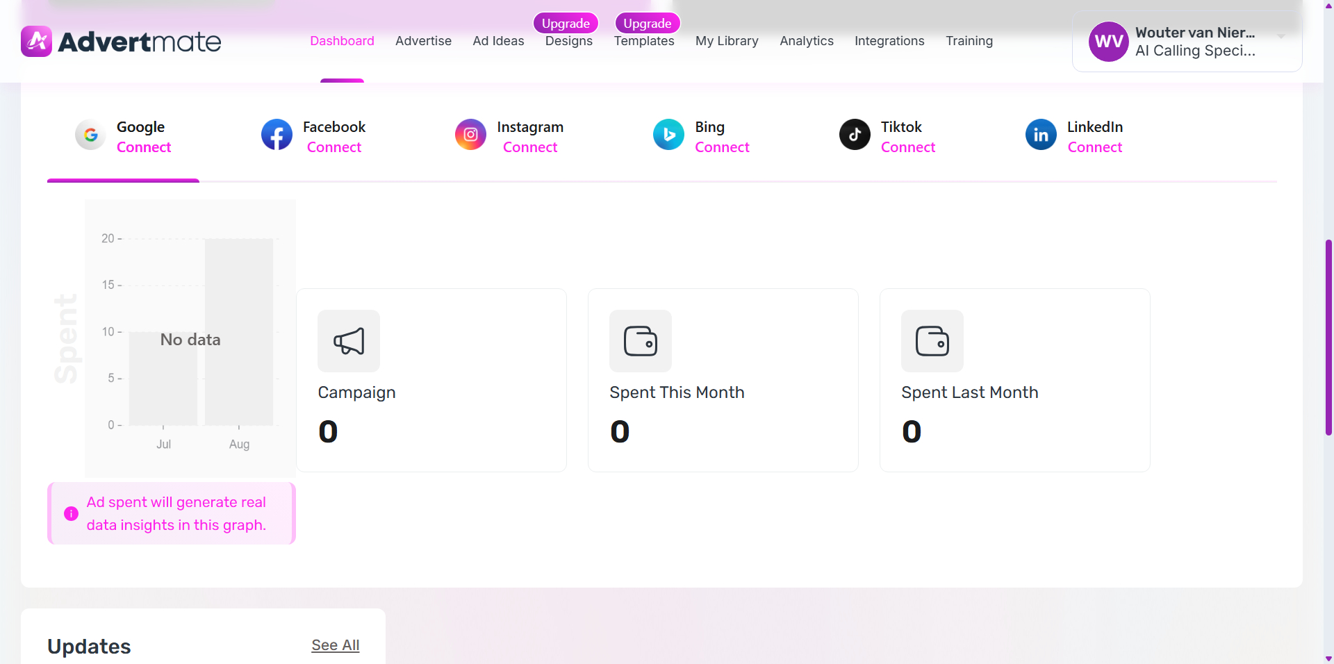 Overzicht van Advertmate dashboard met geïntegreerde advertentieplatforms en AI-optimalisatietools