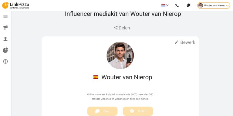 LinkPizza influencer & advertorial netwerk